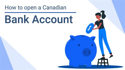 open canadian bank account from usa.